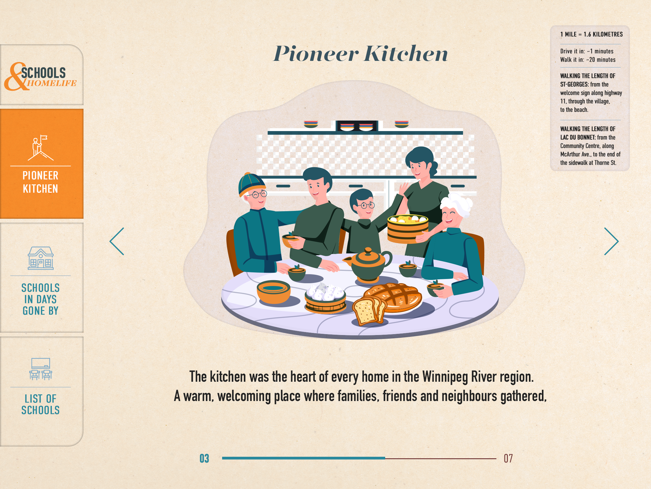 WHRM Kiosk web app